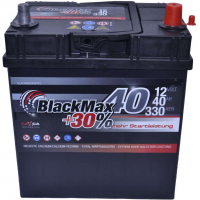 Акумулятор автомобільний BlackMax 40А (B4018)