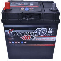 Акумулятор автомобільний BlackMax 40А (B4019)