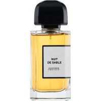 Парфумована вода BDK Parfums Nuit De Sables 100 мл (3760035450160)