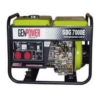 Генератор GenPower GDG 7000 E 5,6kW (F_140786)