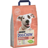 Сухий корм для собак Purina Dog Chow для дорослих, схильних до алергії собак з лососем 2.5 кг (7613034488268)