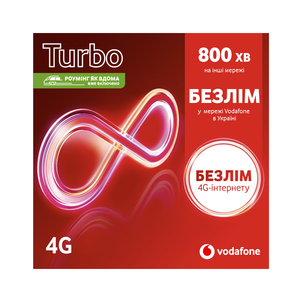 Стартовий пакет Vodafone Joice 2020 (MTSIPRP10100064__S)