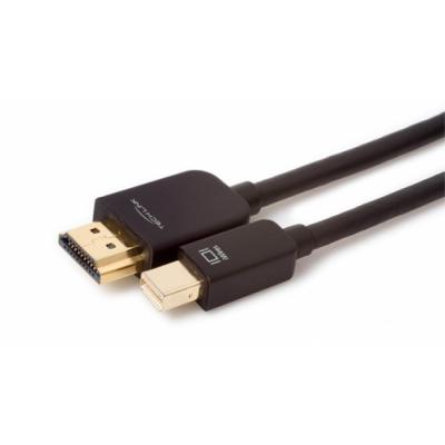 Кабель мультимедійний Mini DisplayPort to HDMI 2.0m Techlink (526422)