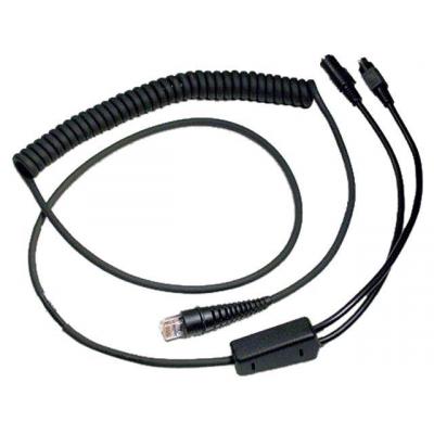 Інтерфейсний кабель Honeywell Cable PS/2 (42206132-02SE)