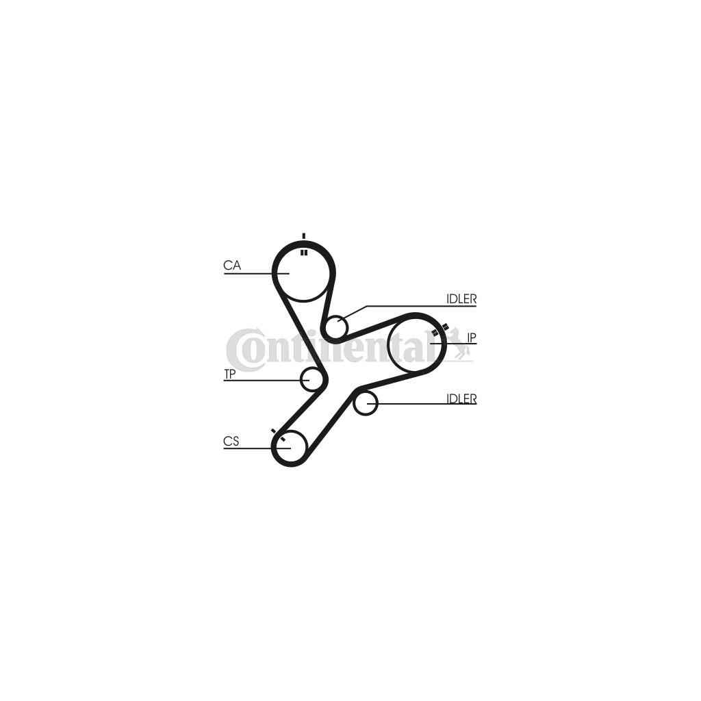 Ремінь ГРМ CONTITECH CT1152