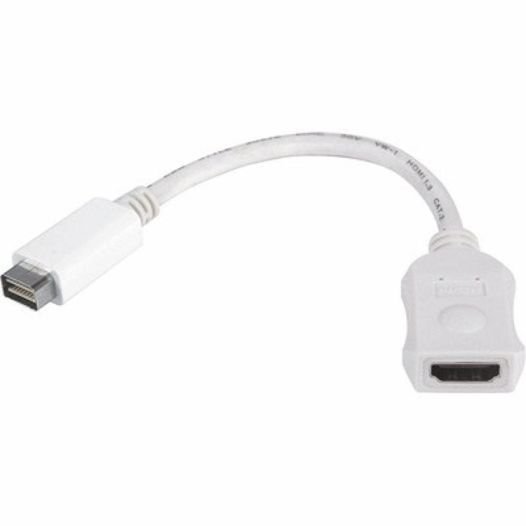 Перехідник mini DVI M to HDMI F Viewcon (VMD 01)