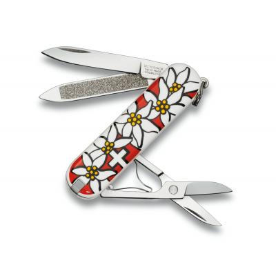 Ніж Victorinox 