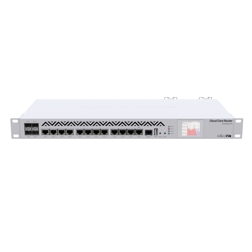 Маршрутизатор Mikrotik CCR1036-12G-4S-EM