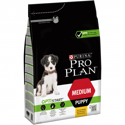 Сухий корм для собак Purina Pro Plan Dog Medium Puppy з високим вмістом курки 18 кг (7613035118966)