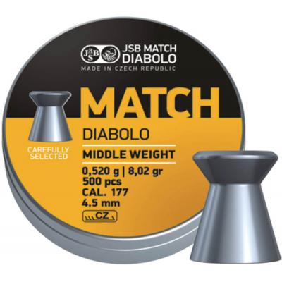 Пульки JSB Match Diabolo middle 4.50мм, 0.52г (500шт) (000015-500)