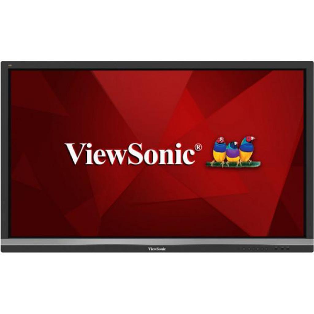 LCD панель ViewSonic IFP5550